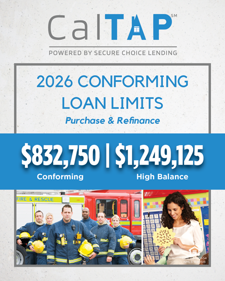 2026 FHA Conforming Loan Limits